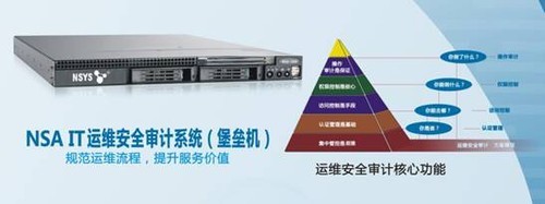 IT運維堡壘機與現(xiàn)代網(wǎng)絡信息安全形勢分析